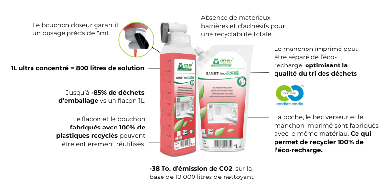 Design sans titre (2)